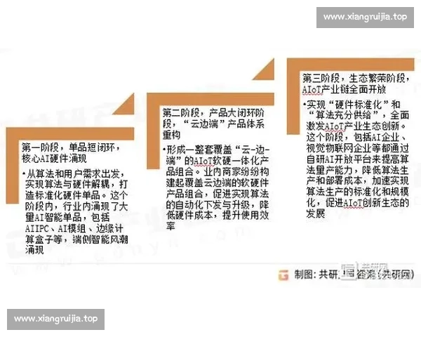 围绕积分赛展开的竞技模式创新与发展趋势分析