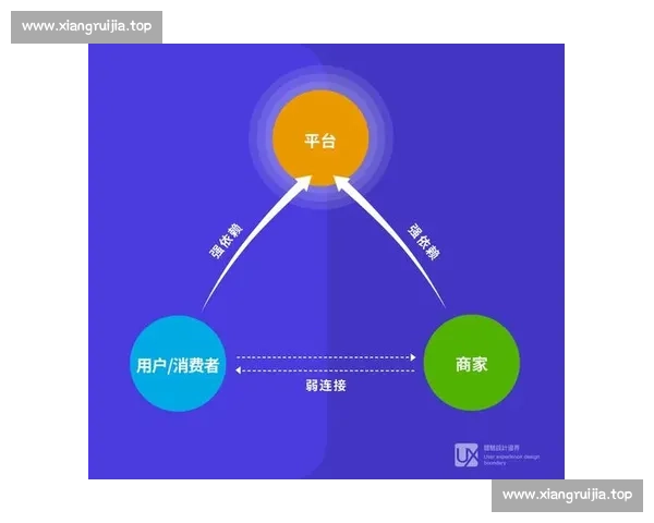 基于用户兴趣画像的足球比赛智能推荐与观赛体验提升研究方法与策略