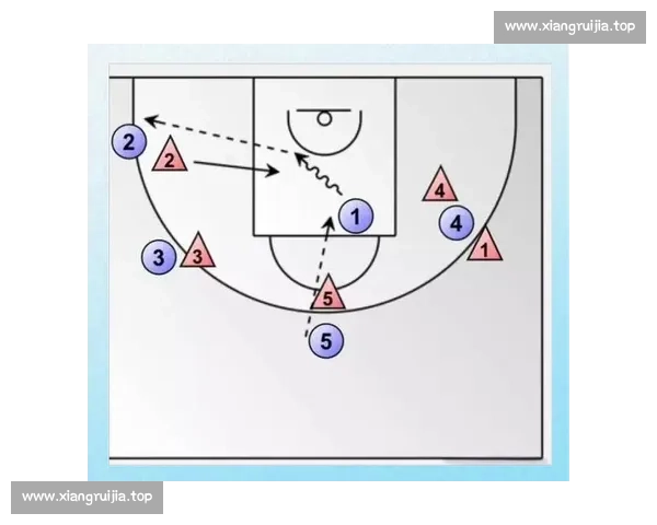 基于数据与战术的篮球赛事临场分析与胜负趋势研判方法和实战应用